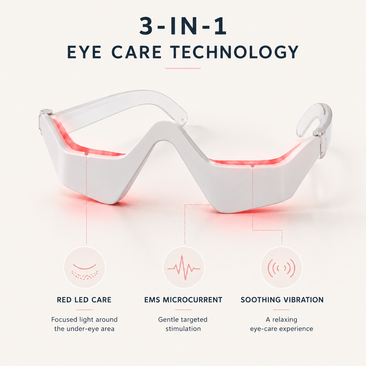 Eye Reset Pro™