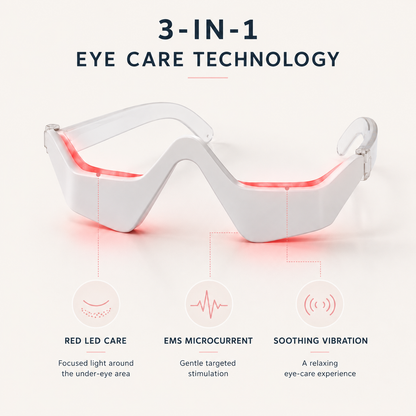 Eye Reset Pro™