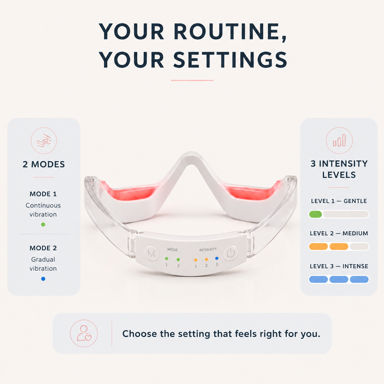 Eye Reset Pro™