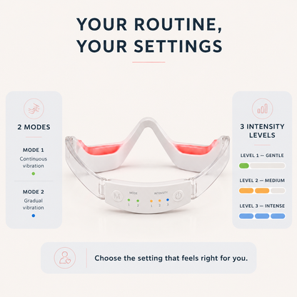 Eye Reset Pro™