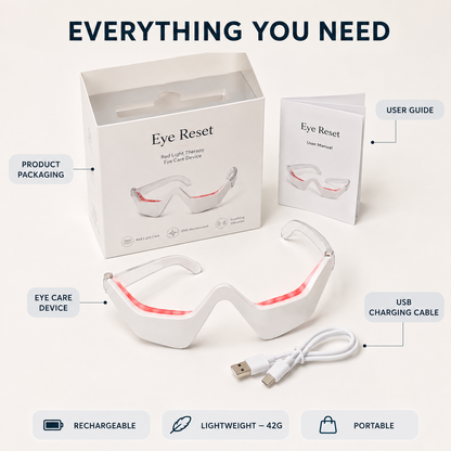 Eye Reset Pro™